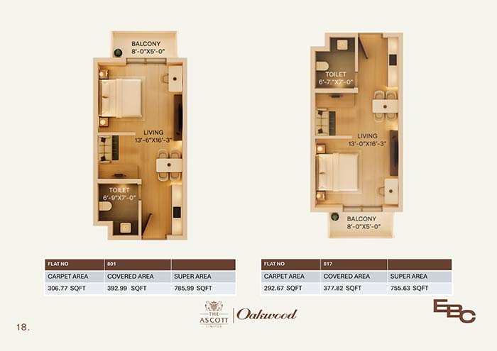 Ekana Business Centre