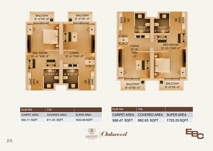 Ekana Commercial Project